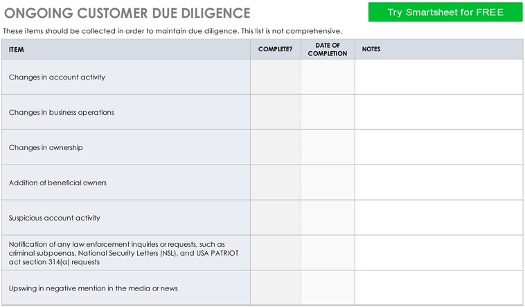 ongoing-kunden-due-diligence-checkliste-template-pdf.png