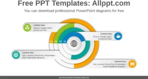 onion-ring-powerpoint-diagramm-und-datenvisualisierung