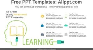 online-learning-presentation-vorlage