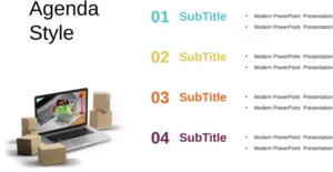 online-lieferservice-powerpoint-vorlage-fuer-praesentationen