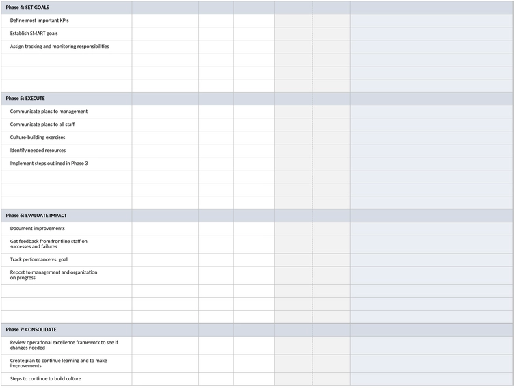 operational-excellence-implementierungsplan-10701.png