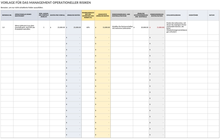 operational-risk-management-vorlage.png