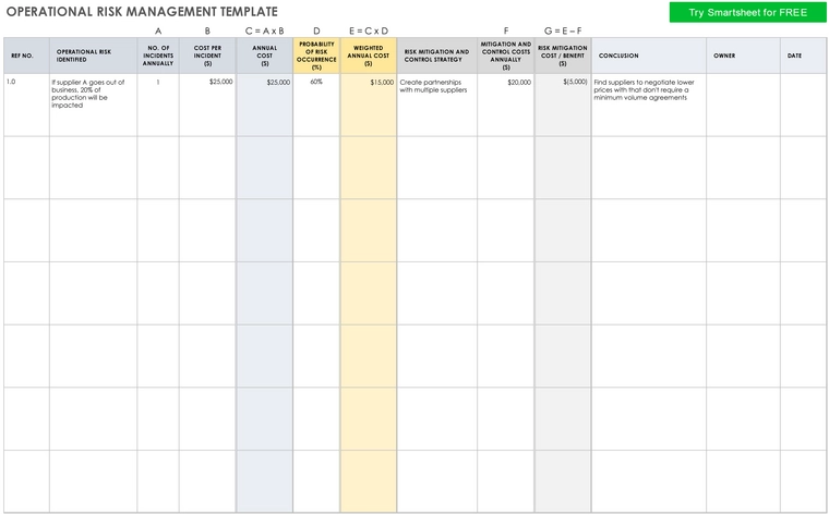 operationelles-risikomanagement-template.png