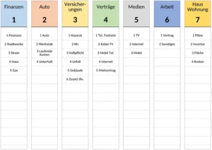 ordner-ruecken-finanzen-versicherungen-vertraege-organisation