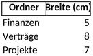 ordner-rueckenschilder-vorlage-fuer-bueroorganisation