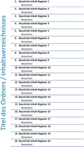 ordnerregister-vorlage-dokumente-organisieren