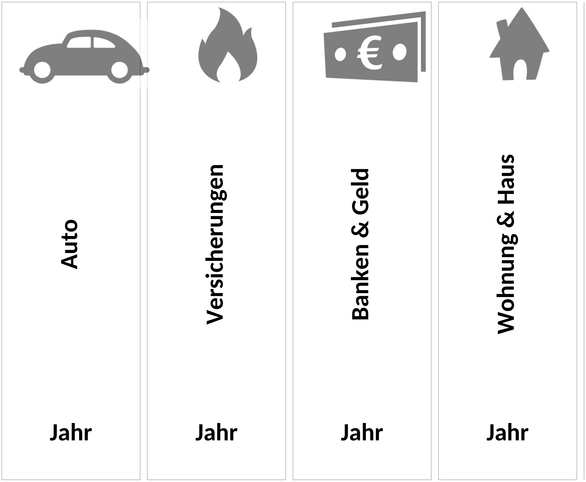 ordnerruecken-planung-organisation.png
