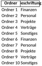 ordnerruecken-vorlage.png