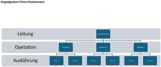 organigramm-vorlage-1747503673802.png