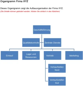organigramm-vorlage-firma-xyz