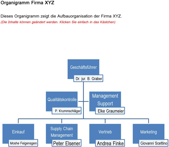 organigramm-vorlage-firma-xyz-und-ihre-struktur