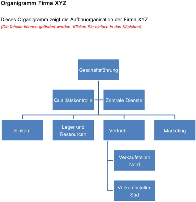 organigramm-vorlage-firma-xyz
