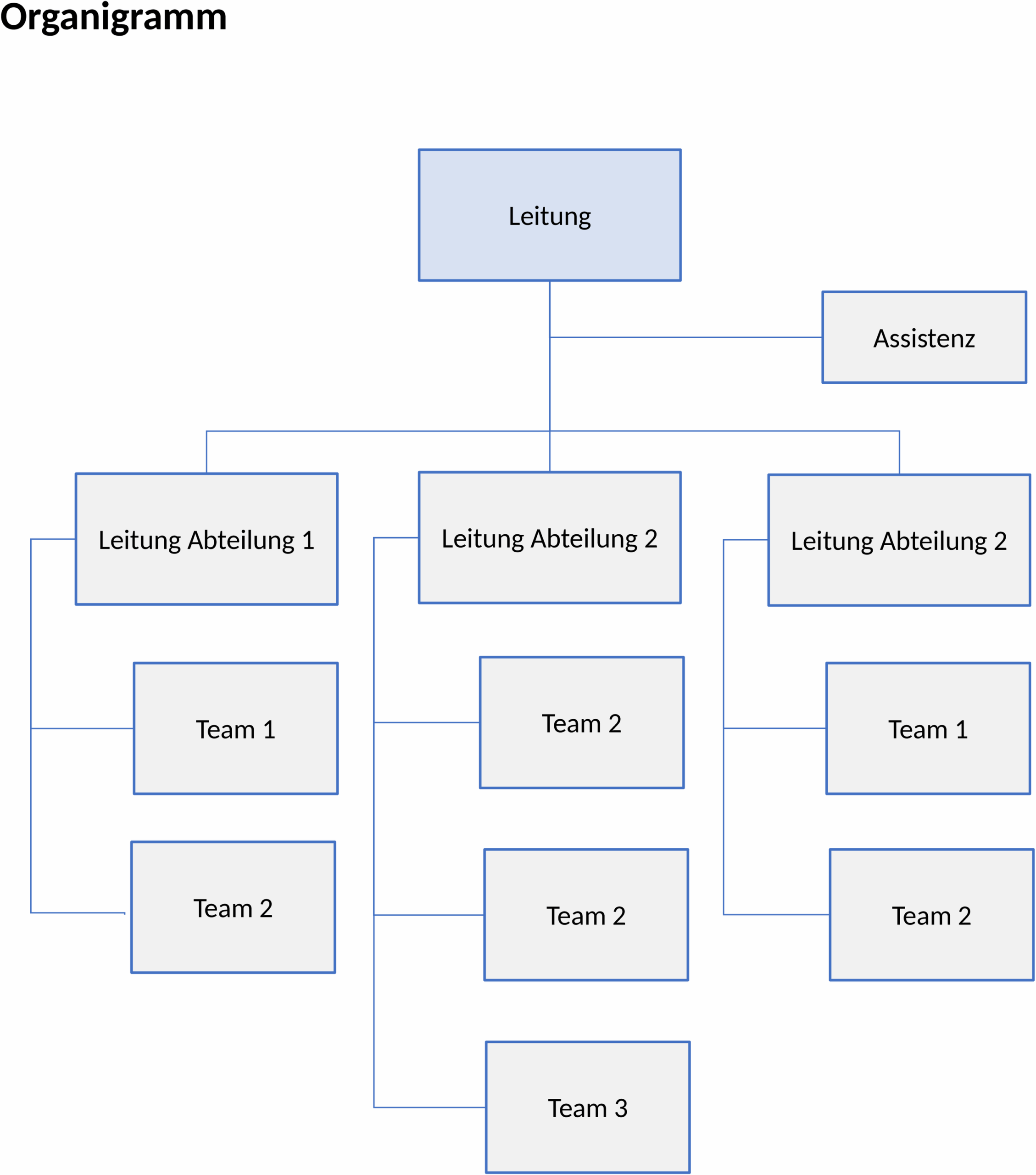 Organigramm-Word-Vorlage für Unternehmen