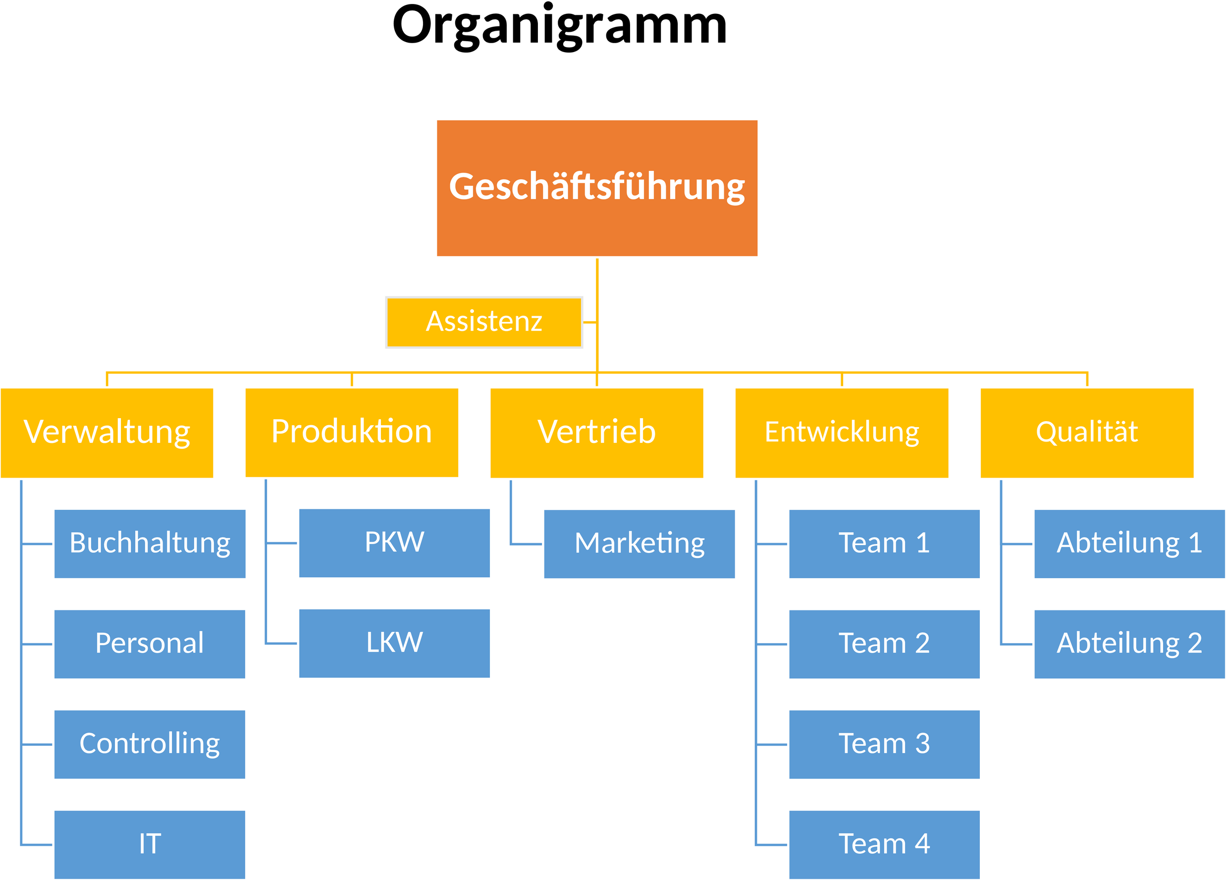 organigramm-word-vorlage.png