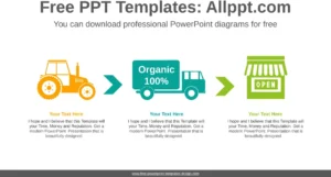 organische-lebensmittel-praesentationen-powerpoint-vorlage