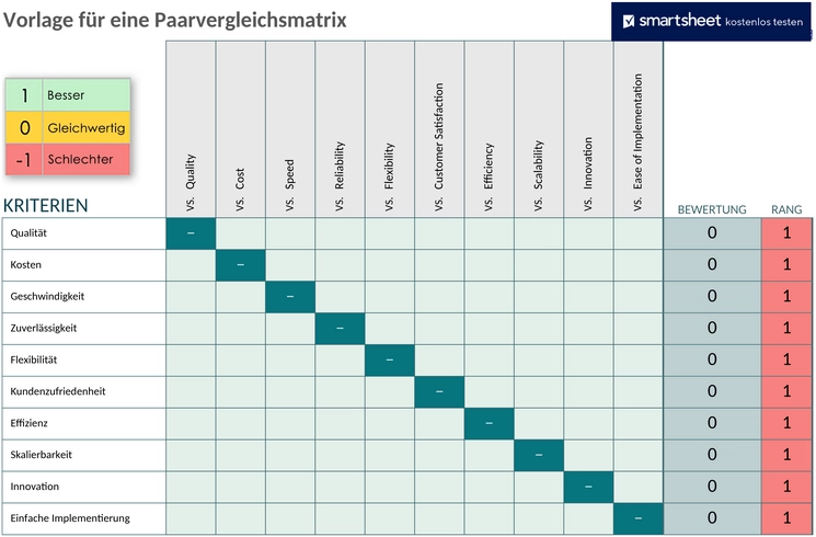 paarweise-vergleichsmatrix-template.png