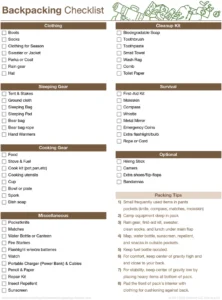 packliste-fuer-backpacking