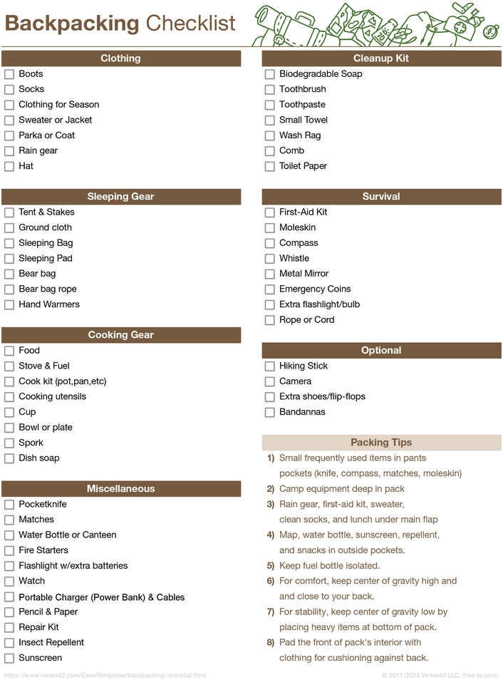packliste-fuer-backpacking