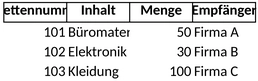 palettenschein-inventarverwaltung.png