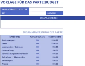 partiebudget-vorlage-fuer-veranstaltungen
