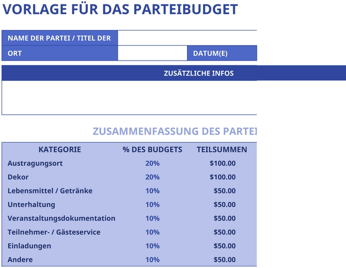 partiebudget-vorlage-fuer-veranstaltungen