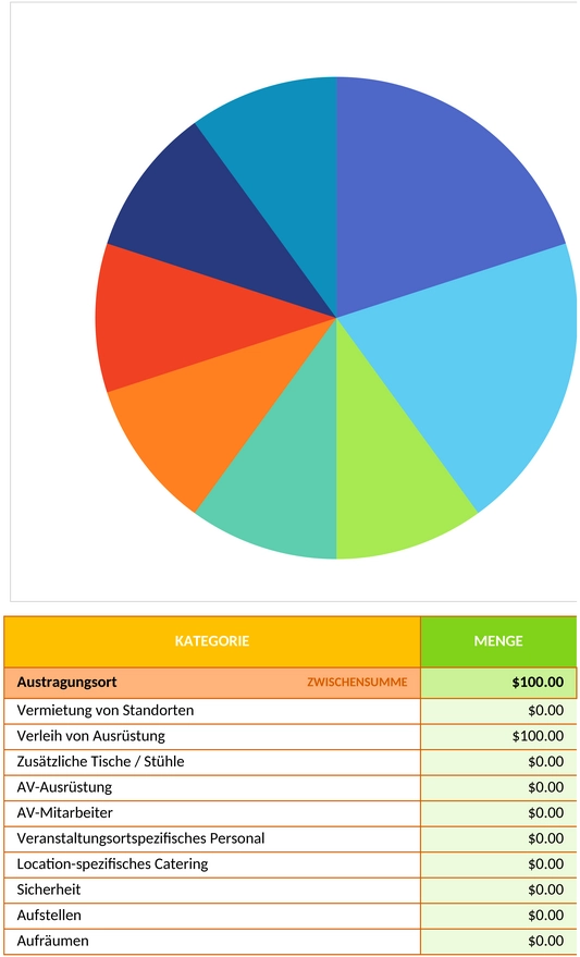 party-budget-planung-1747508286716.png
