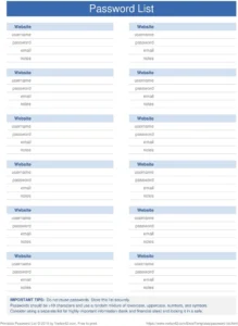 password-liste-sicherheitsverwaltung-uebersicht-organisation