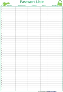passwort-liste-zur-sicheren-verwaltung-von-zugangsdaten