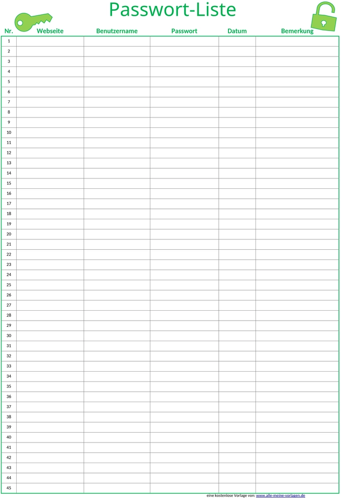 passwort-liste-zur-sicheren-verwaltung-von-zugangsdaten