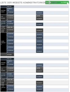 passwortliste-fuer-website-administratoren