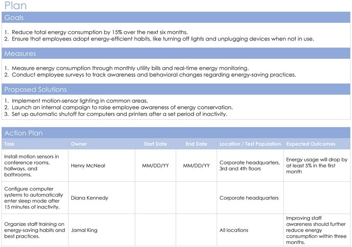 pdca-formular-prozessmanagement-vorlage.png