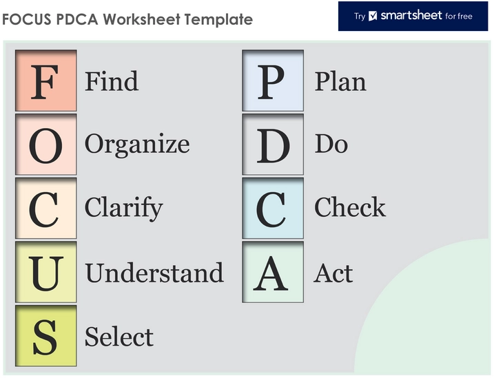 pdca-worksheet-vorlage.png