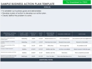 pdf-aktionsplan-unternehmensorganisation-projektmanagement