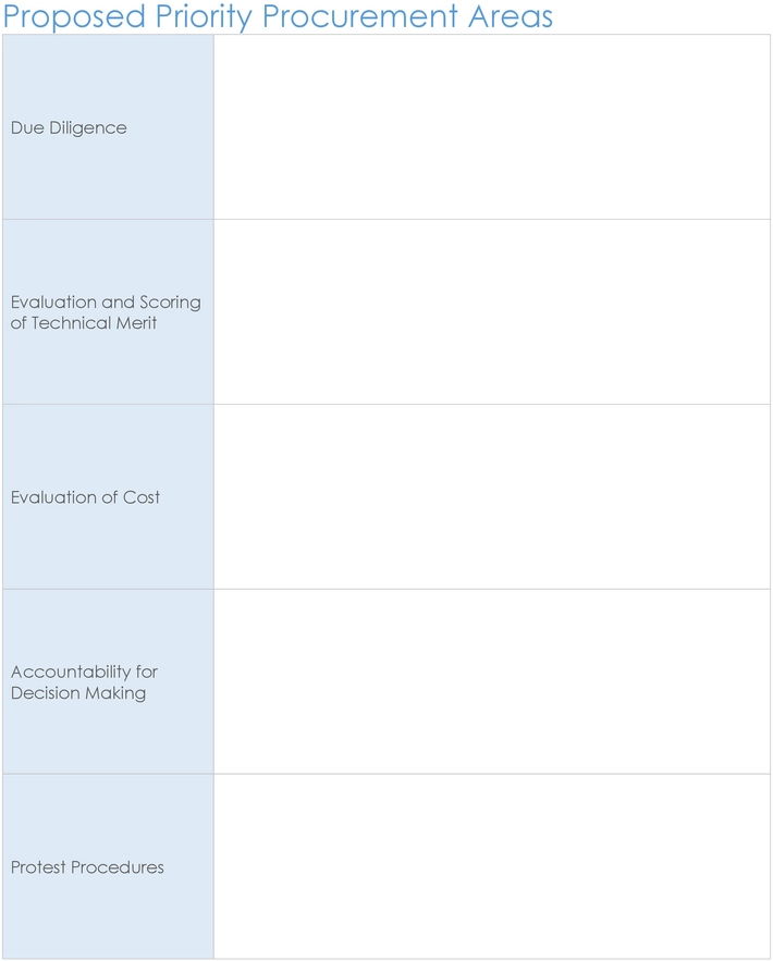pdf-business-consulting-vorlage-fuer-strukturierte-praesentationen