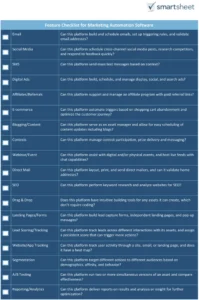 pdf-feature-checkliste-fuer-marketing-automation-software