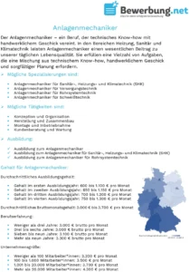 pdf-vorlage-fuer-anlagenmechaniker-bewerbungen