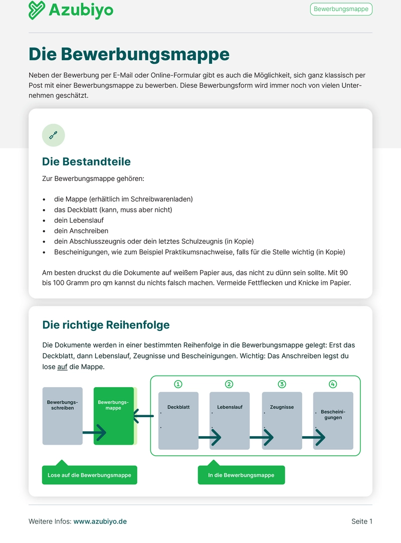 pdf-vorlage-fuer-die-bewerbungsmappe
