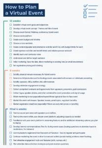 pdf-vorlage-fuer-die-planung-eines-virtuellen-events