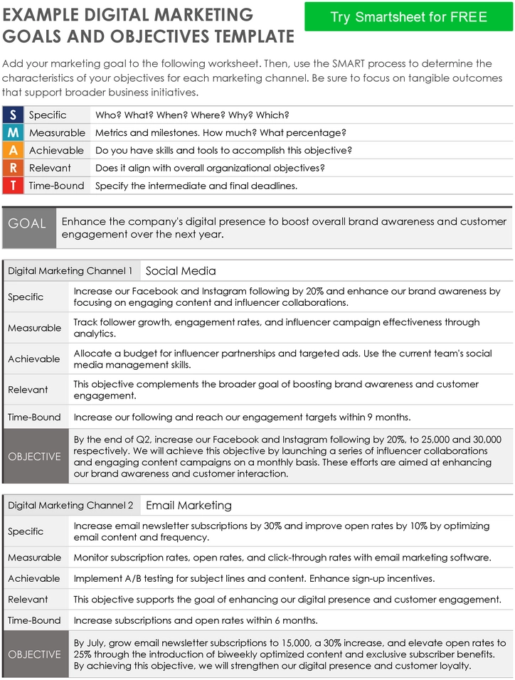 pdf-vorlage-fuer-digitale-marketingziele-und-vorgaben