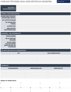 pdf-vorlage-fuer-einen-lean-geschaeftsplan