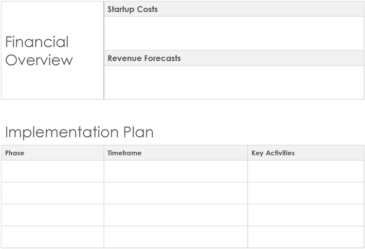 pdf-vorlage-fuer-restaurant-business-plan