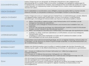 pdf-vorlage-fuer-strategische-planung-unternehmensziele