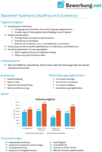 pdf-vorlage-kaufmann-kauffrau-im-e-commerce