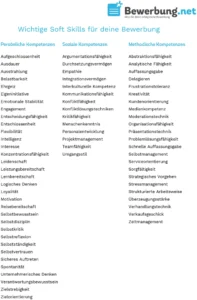 pdf-vorlage-soft-skills-bewerbung-persoenliche-entwicklung
