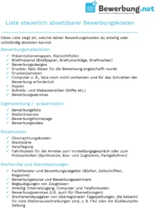 pdf-vorlage-zur-absetzung-von-bewerbungskosten