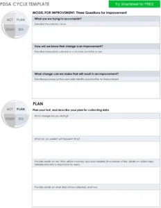 pdsa-zyklus-vorlage-fuer-projektmanagement-und-qualitaetsmanagement