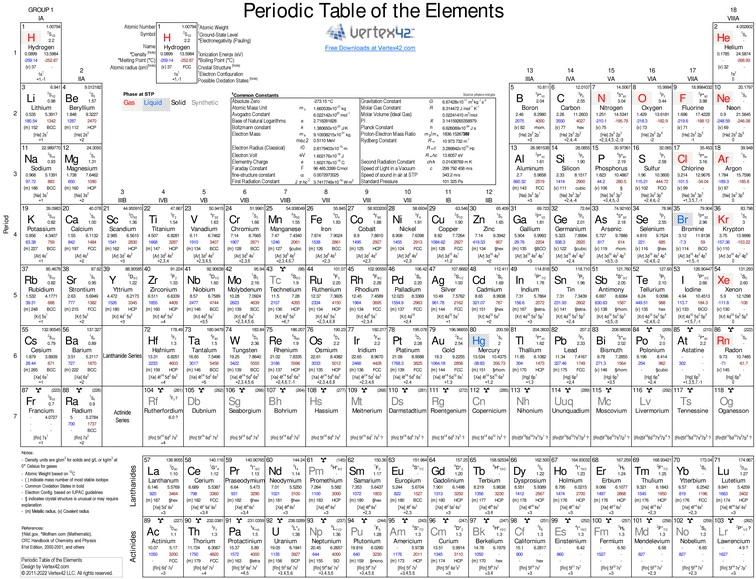 periodensystem-elemente.png