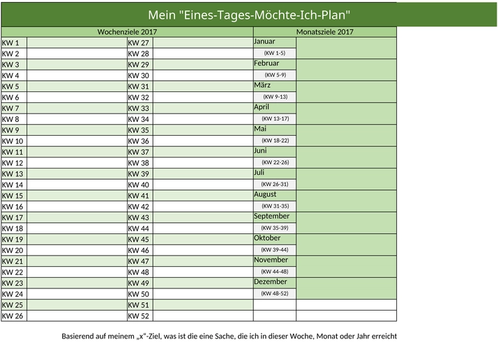 persoenliche-zielsetzung-und-planung-excel