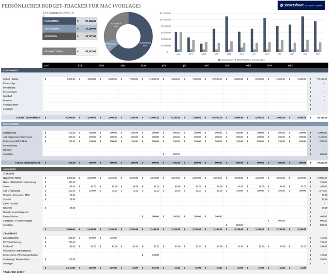 persoenlicher-budget-tracker-fuer-excel
