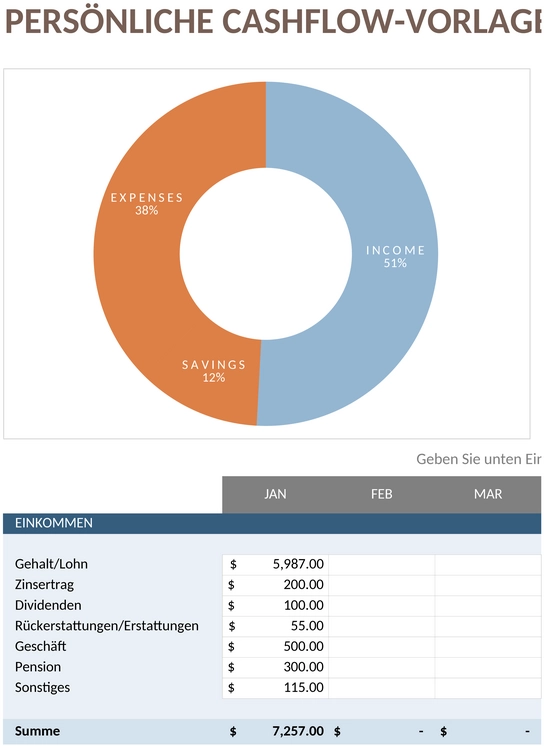 persoenlicher-cashflow-tracker.png